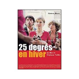 25 grados en invierno